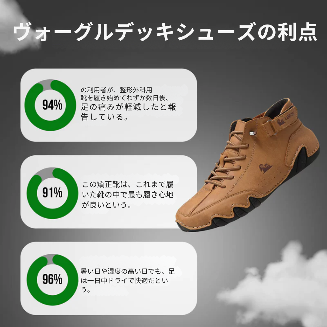 Markus Berlin Herren Schuhe, Vorderansicht