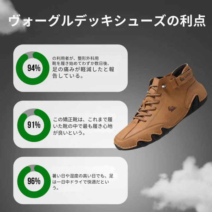 Markus Berlin Herren Schuhe, Vorderansicht
